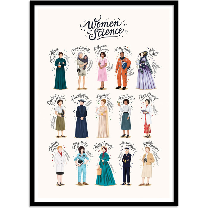 Affiche - Women of Science - Nour tohme
