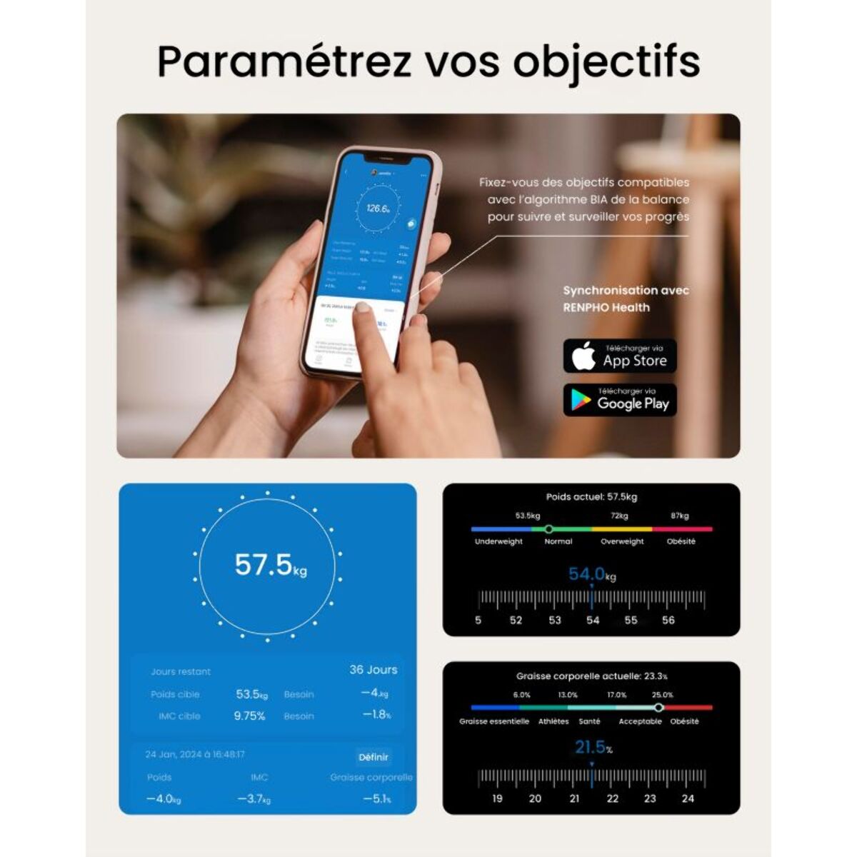 Pèse personne connecté RENPHO Elis Nova A031- Impédancemètre Haute Précision Bluetooth, 13 Données corporelles - Rechargeable