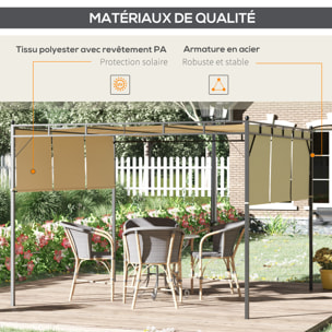 Pergola rétractable dim. 3L x 3l x 2,2H m structure acier époxy anticorrosion noir triple toile polyester haute densité beige