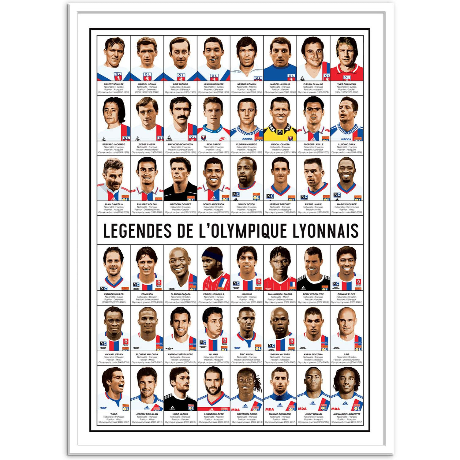 Affiche - Légendes de l'Olympique Lyonnais - Olivier Bourdereau