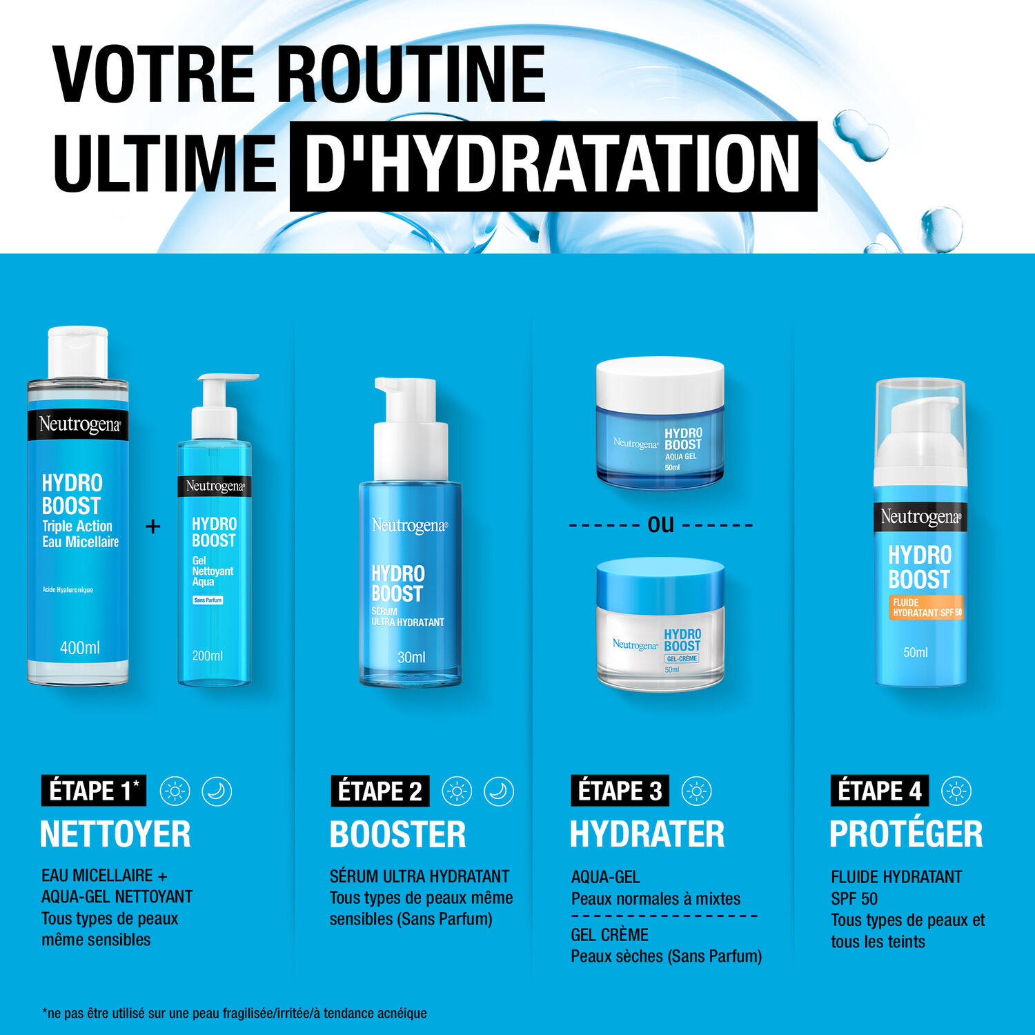 Hydro Boost - Aqua-Gel Nettoyant - Sans Parfum 200 ml