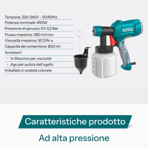 Verniciatore a Spruzzo Elettrico 350W