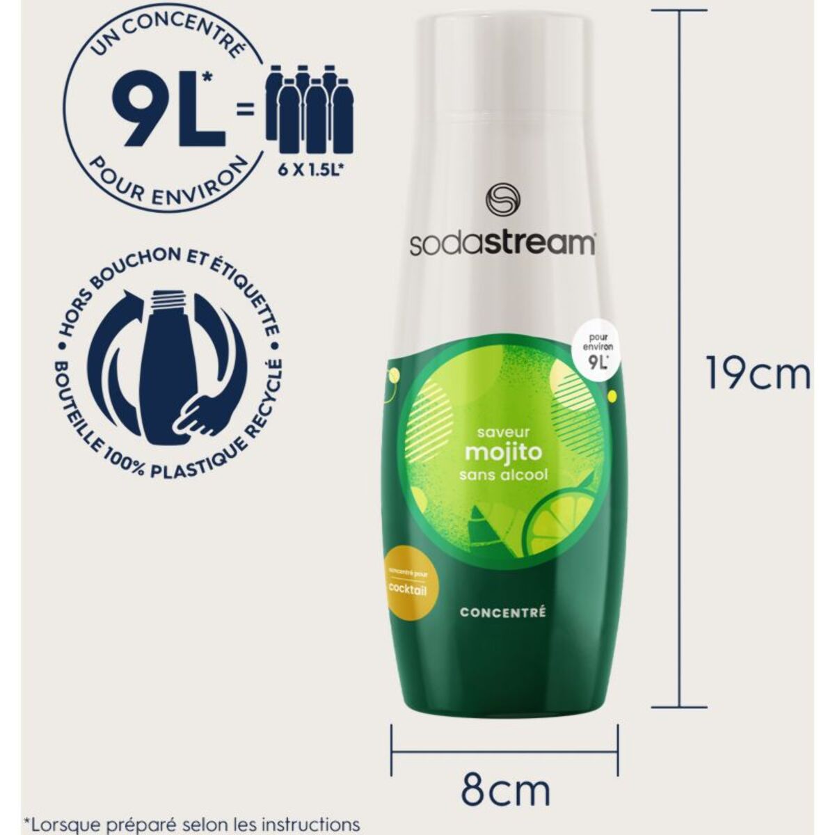 Concentré SODASTREAM MOJITO SANS ALCOOL 440ml