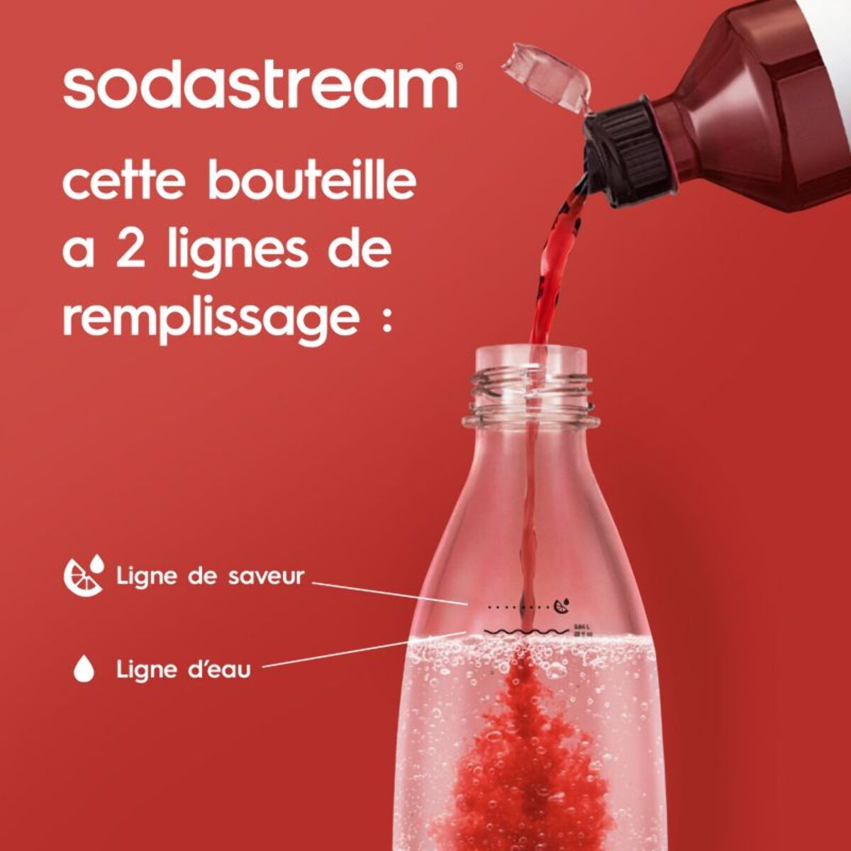 Bouteille SODASTREAM 1L Fuse Pepsi édition limitée