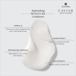 CAVIAR REPLENISHING MOISTURE Conditioner