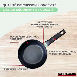 Wok aluminium revêtement céramique antiadhésif sans PFAS Fackelmann Brandao