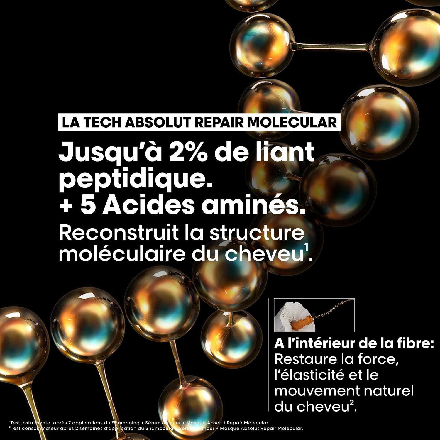 Absolut Repair Molecular - Masque à Rincer pour Tous Types de Cheveux Abîmés. 75 ml