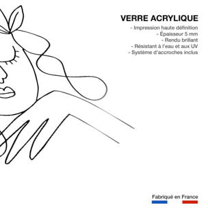 Tableau la femme au clin d'oeil Tableau plexiglas