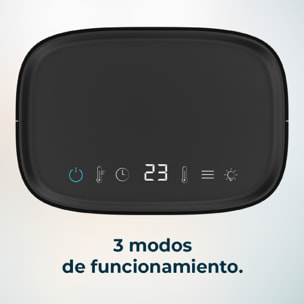 Cecotec Calefactor cerámico de sobremesa ReadyWarm 1570 Max Ceramic Smart Black