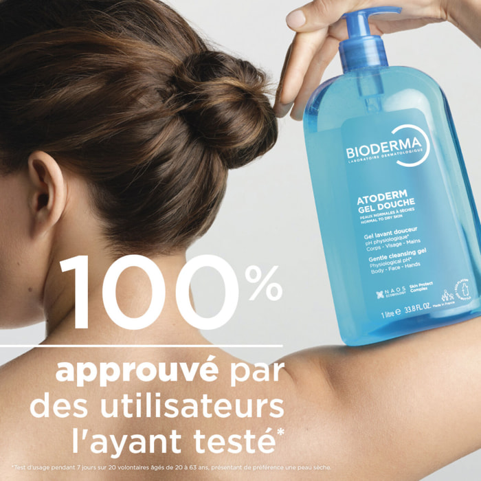Atoderm Gel Douche - Recharge Ultra-Douceur Peaux Sensibles Normales à Sèches