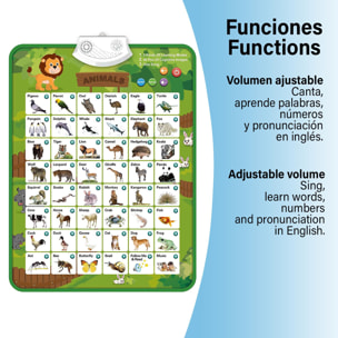 Abecedario electrónico interactivo con Animales para aprender inglés, ABC parlante y póster musical. Juguete educativo para niños pequeños, guardería, preescolar.