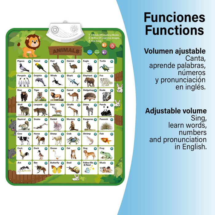 Abecedario electrónico interactivo con Animales para aprender inglés, ABC parlante y póster musical. Juguete educativo para niños pequeños, guardería, preescolar.