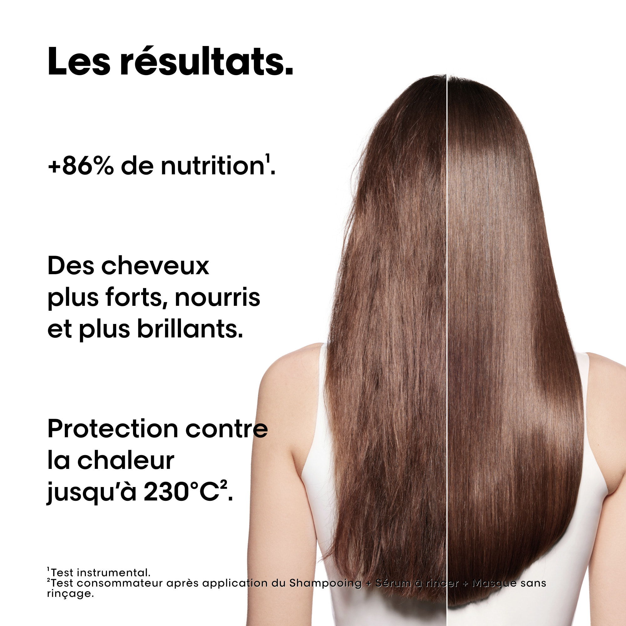 L'Oréal Professionnel Serie Expert Coffret Trio Absolut Repair Molecular - cheveux très abîmés