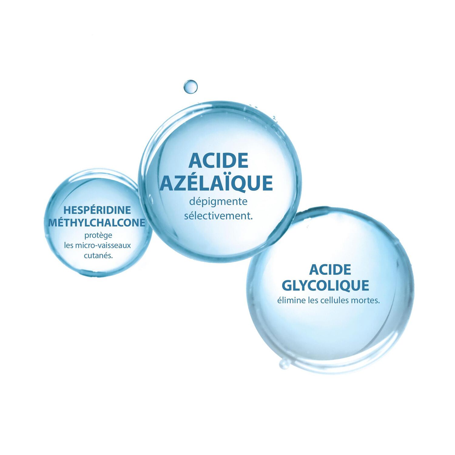 Melascreen - Concentré Antitaches 30 ml