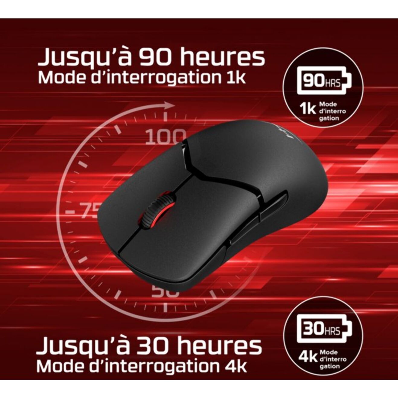 Souris Gamer Sans Fil HYPERX Pulsefire Saga Pro