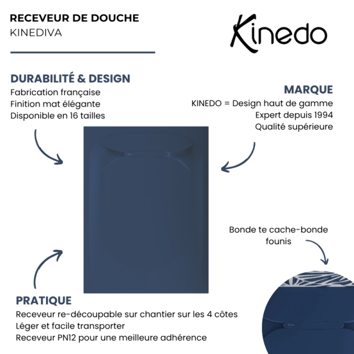 Receveur de douche KINEDO Kinediva bleu marine