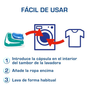 Colon Cápsulas Higiene detergente para lavadora, Pack 4x32 (128 cápsulas)