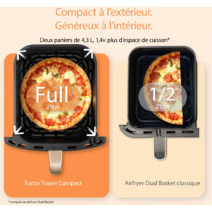Friteuse sans huile COSORI Turbo Tower™ 8,6L