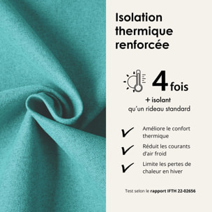 Rideau 100% occultant thermique phonique chiné - Turquoise