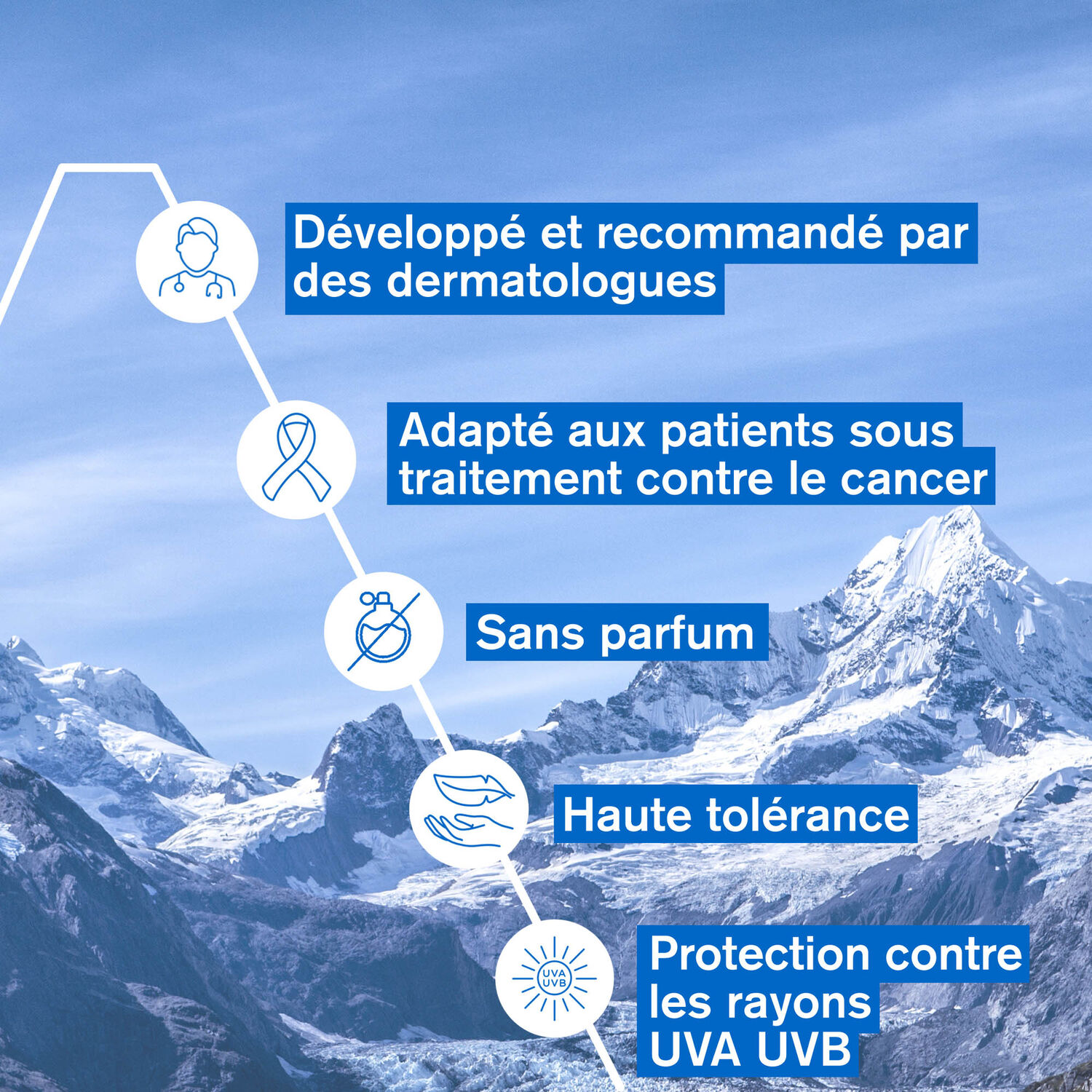 Bariéderm - Cica-Crème SPF50+ - Réparatrice au Cuivre-Zinc 40 ml