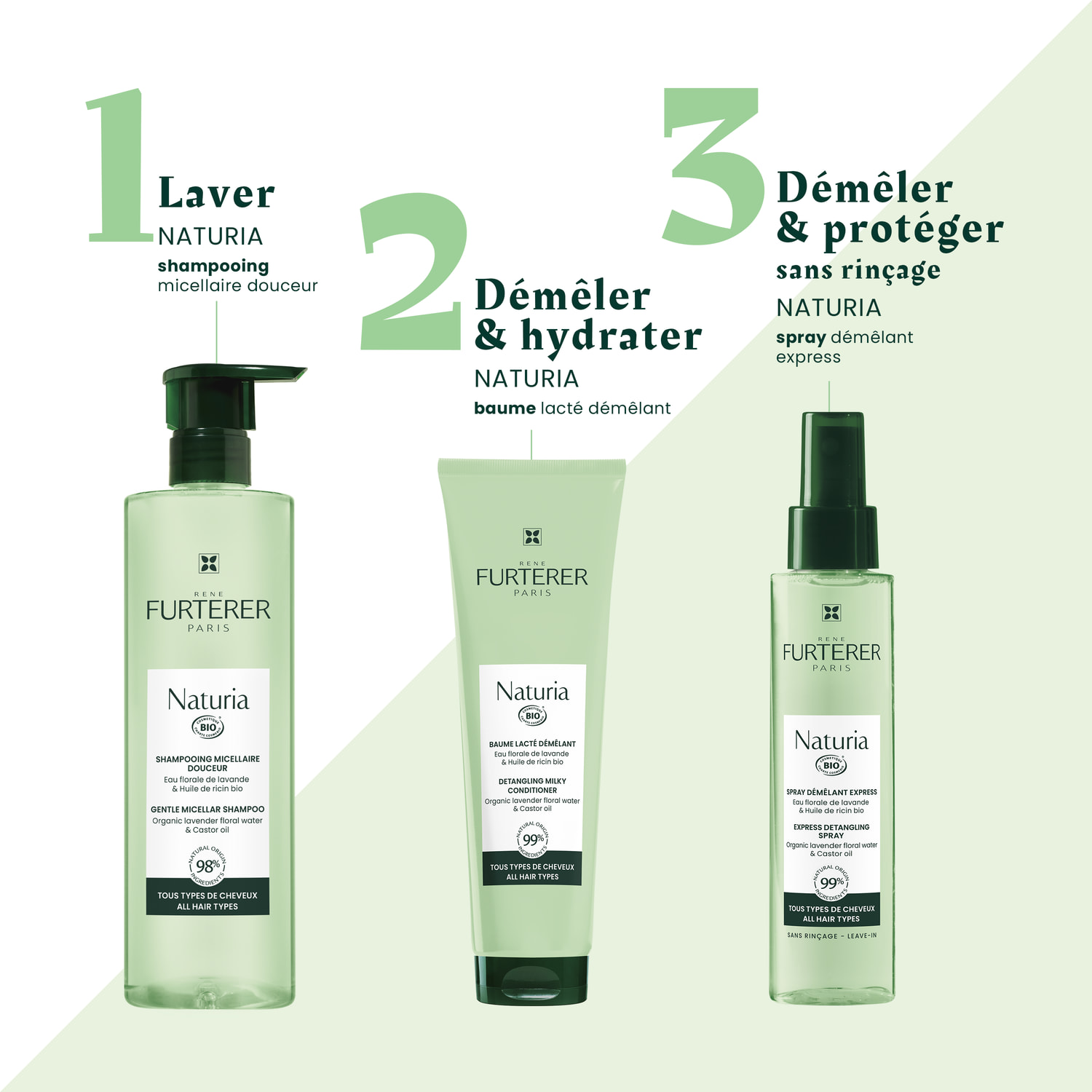 Naturia  - Shampoing Micellaire Douceur