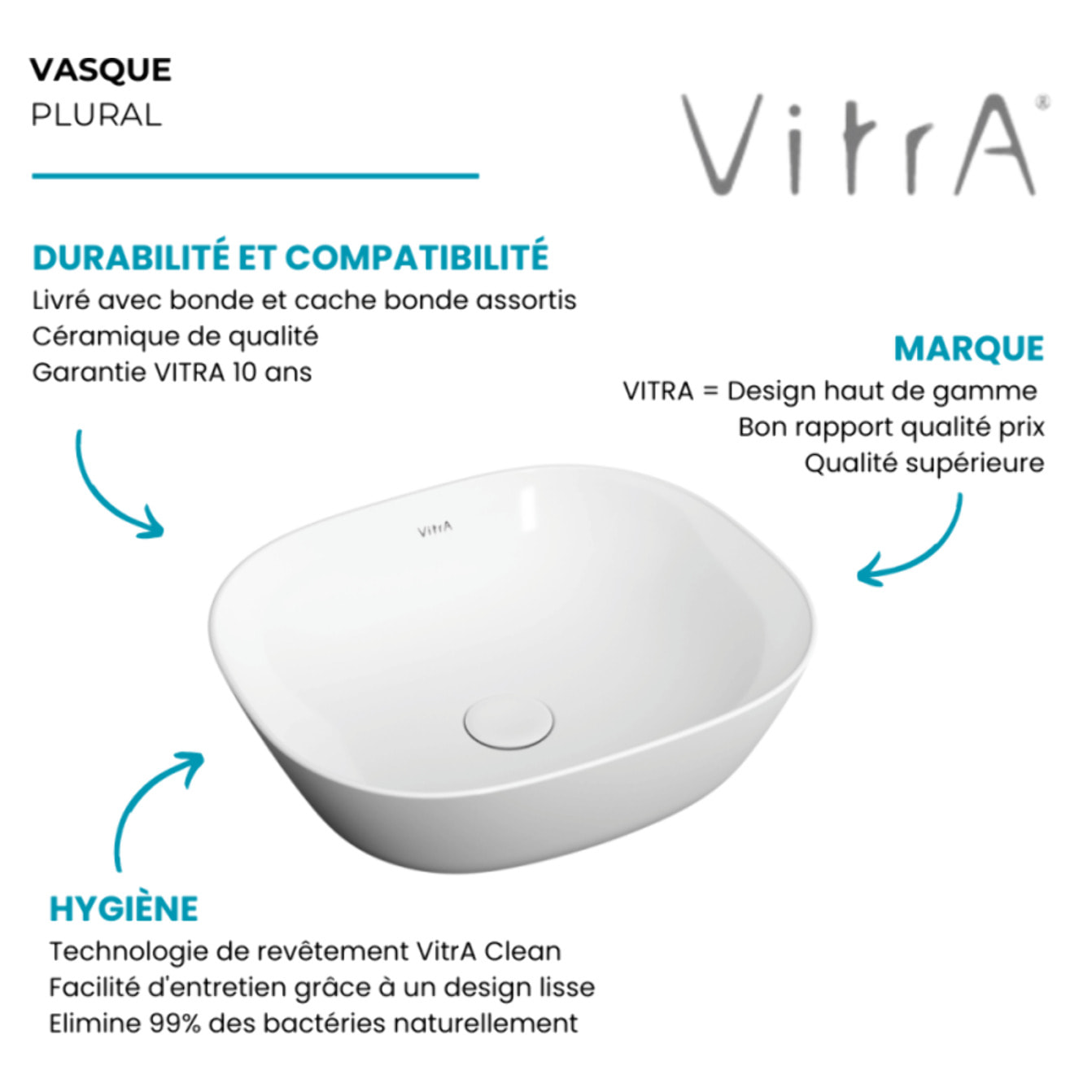 Vasque à poser Plural Clean blanc mat