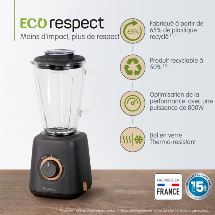 Blender MOULINEX LM46EN10 ECO RESPECT