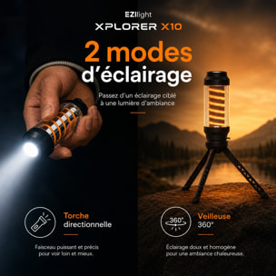 EZIlight® Xplorer X10