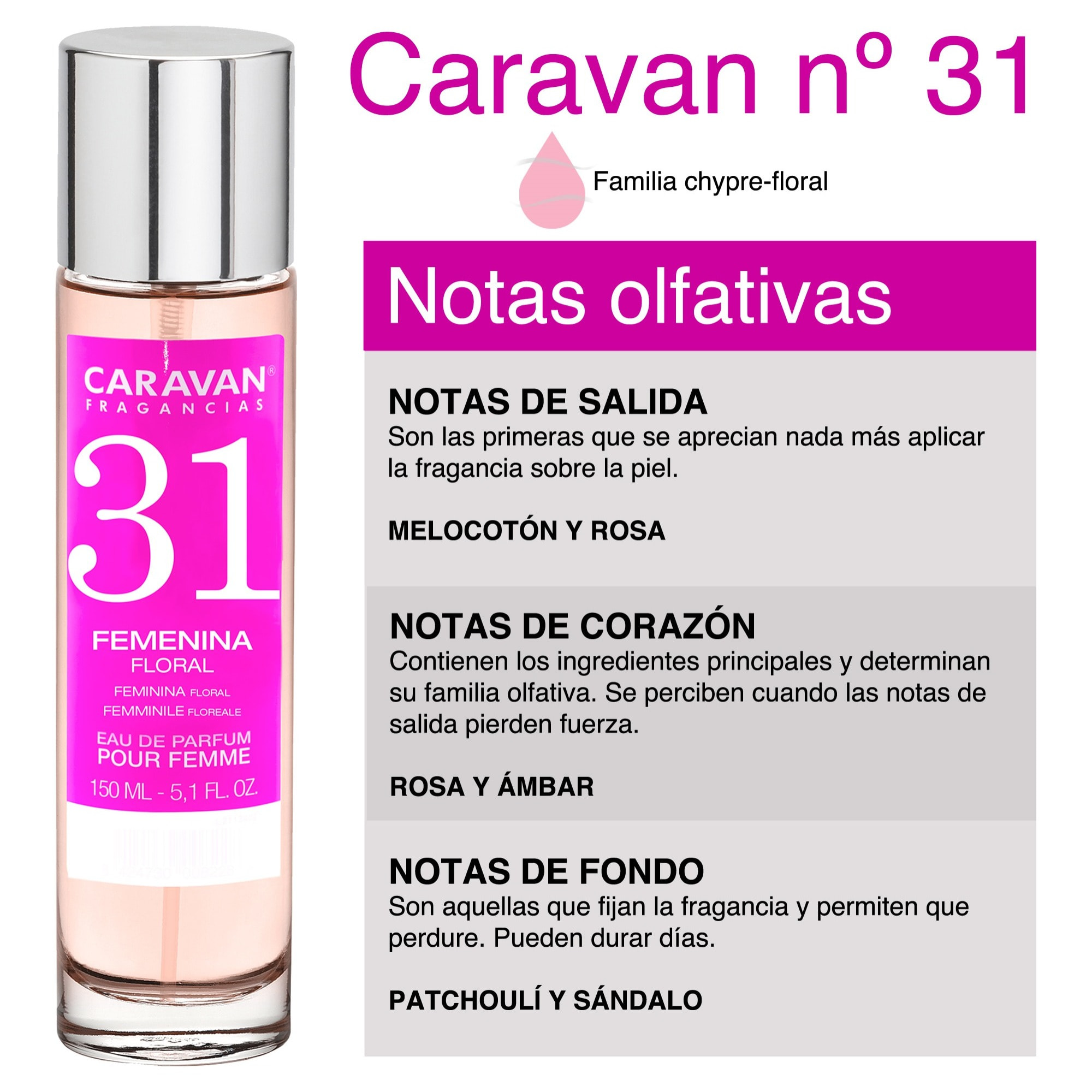 Caravan fragancias set de 3 frascos perfume de mujer nº31, de 150 ml