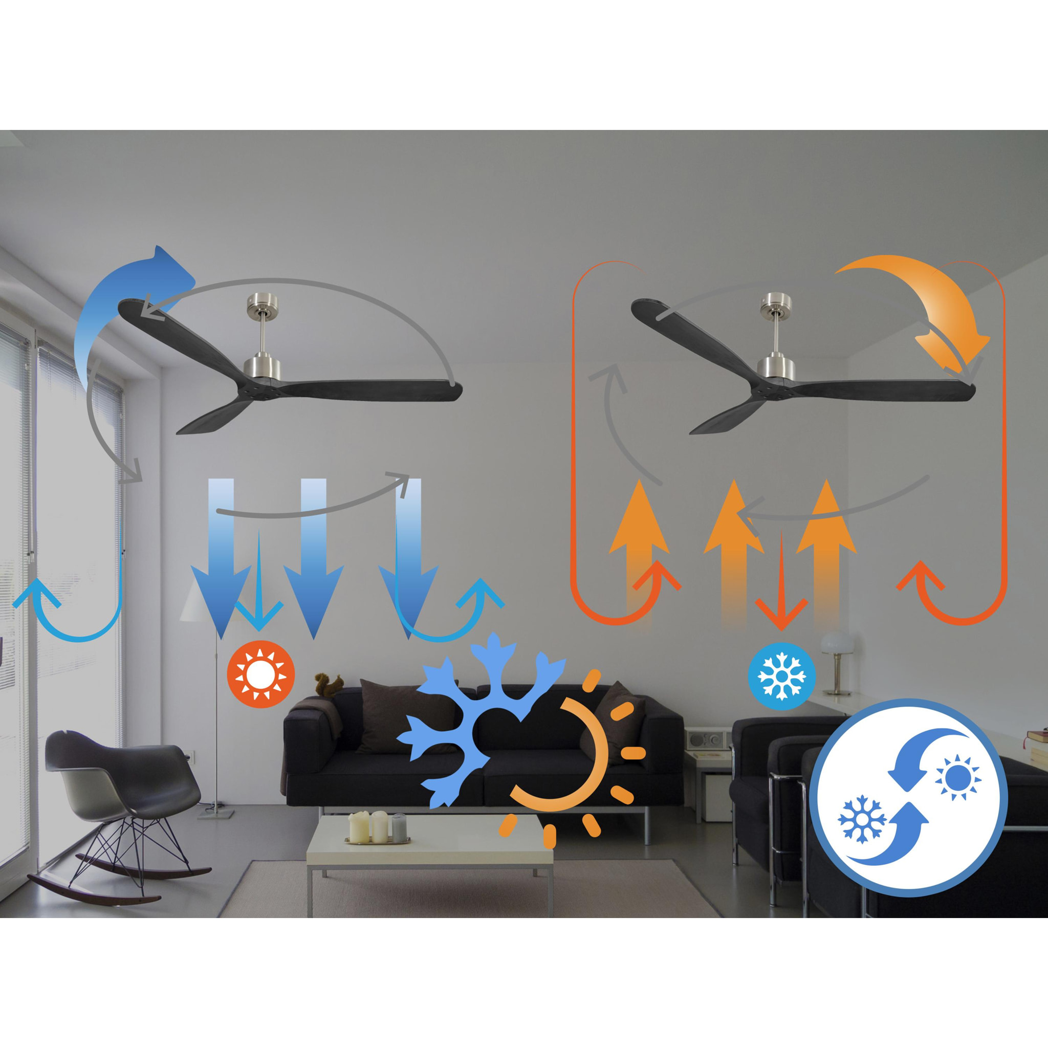 Ventilateur de plafond Réversible  Thermostat Wifi Moteur à courant continu Toits en pente Télécommande Hypersilence Mémoire FullWood