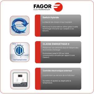 Congélateur coffre FAGOR FCC700EE