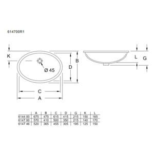 Vasque à encastrer par-dessous Evana