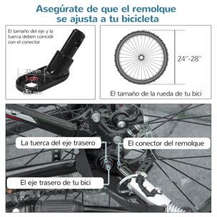 Remolque de Bicicleta Perros 2 en 1 Carrito Transporte para Mascotas con Puertas Enrollables Ventanas Cinturón de Seguridad Bandera y 6 Reflectores 140x72,5x108 cm Gris