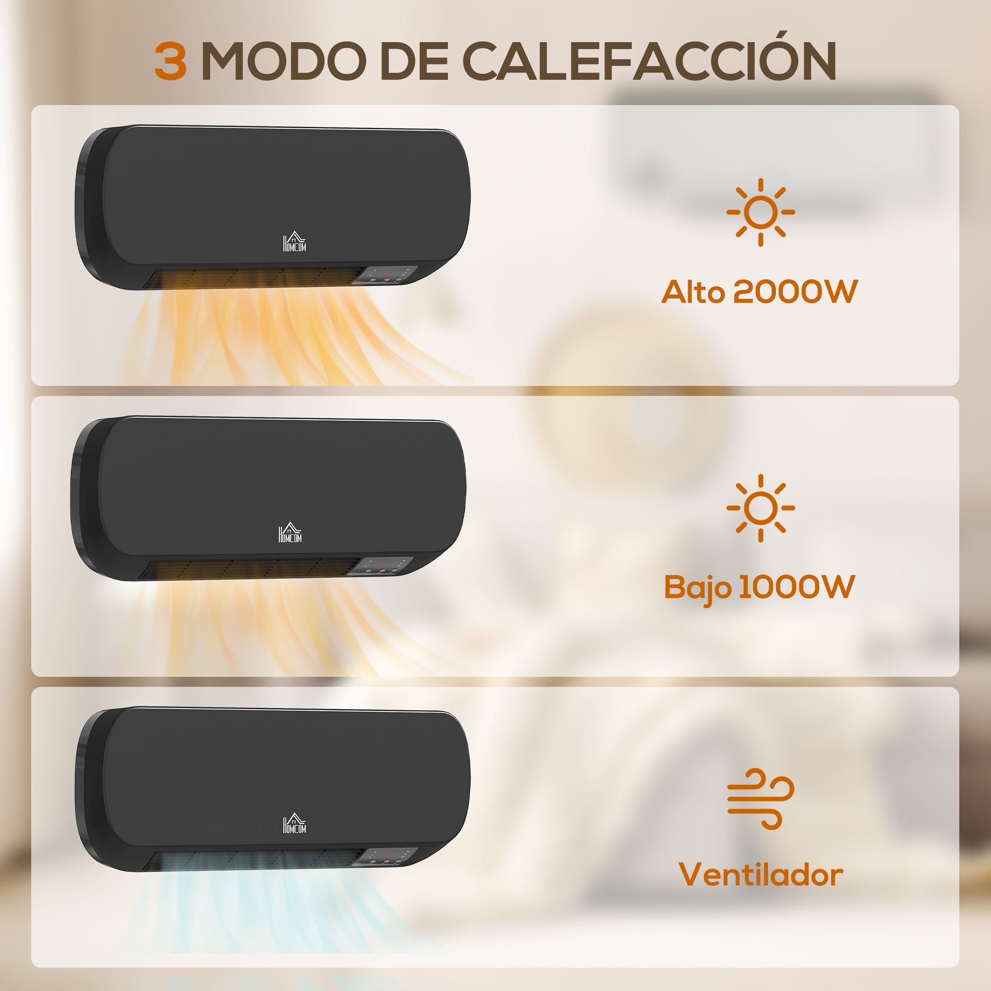 Calefactor Eléctrico Bajo Consumo, 1000W/2000W, Calefactor de Baño de Pared con Pantalla LED, IPX2, 3 Modos, Protección contra Sobrecalentamiento, Temporizador, Mando a Distancia, Negro