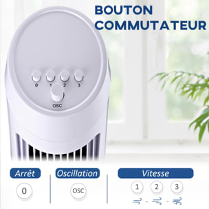 HOMCOM Ventilateur colonne tour oscillant silencieux 45 W 3 vitesses 27L x 27l x 75H cm blanc