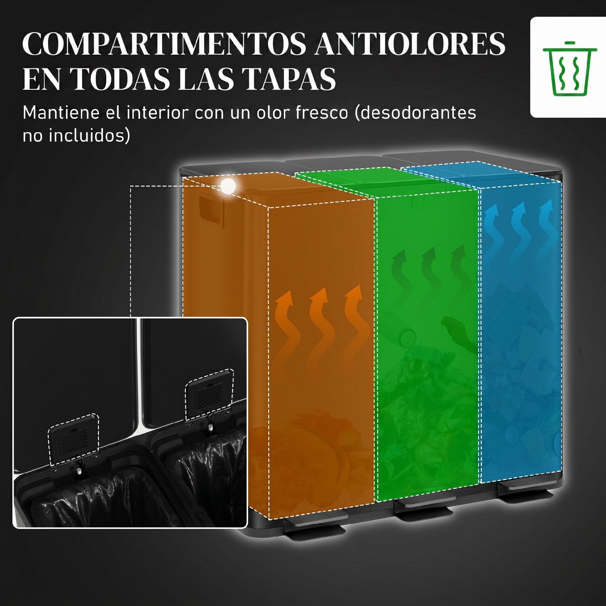Cubo de Basura de Cocina con 3 Compartimentos 3x15L Papelera de Cocina de Acero Inoxidable con Pedales Tapas de Cierre Suave y Cubo Extraíble para Reciclaje Residuos Restos de Comida Negro