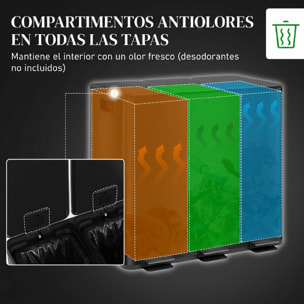 Cubo de Basura de Cocina con 3 Compartimentos 3x15L Papelera de Cocina de Acero Inoxidable con Pedales Tapas de Cierre Suave y Cubo Extraíble para Reciclaje Residuos Restos de Comida Negro