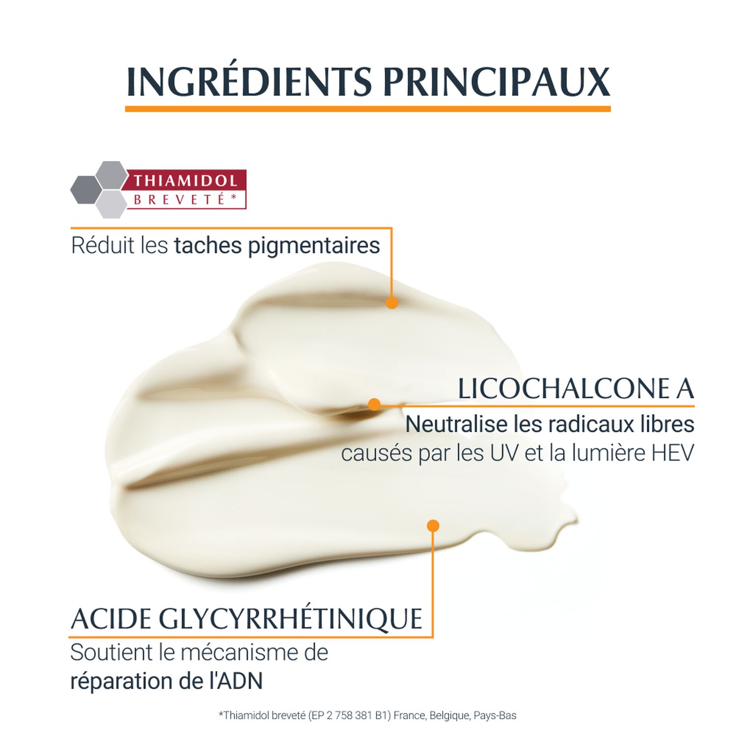 Pigment Control Sun SPF50+ - Protecteur Solaire Visage Fluide - Tous Types de Peaux 50 ml