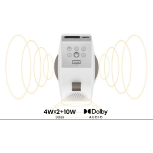 Vidéoprojecteur portable BENQ GV32