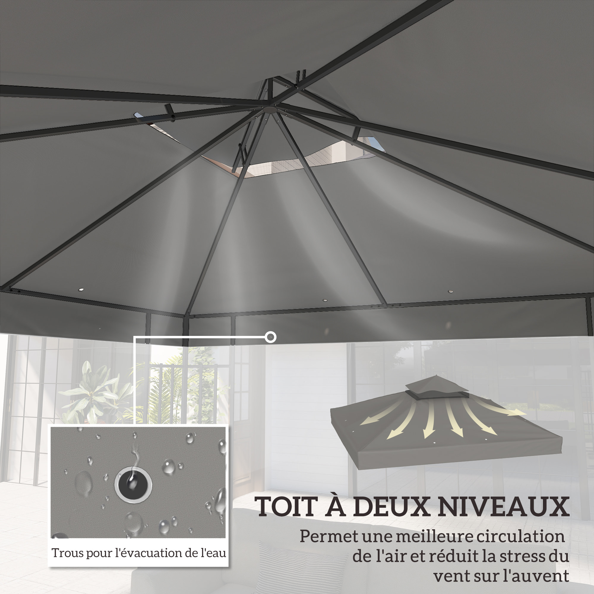 Toile de rechange barnum tonnelle 3 x 3 m - toit double avec œillets drainage - polyester gris