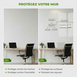 Rouleau adhésif tableau transparent au mètre - Autocollants Revêtement Adhésif Cuisine Meubles Salle de bain
