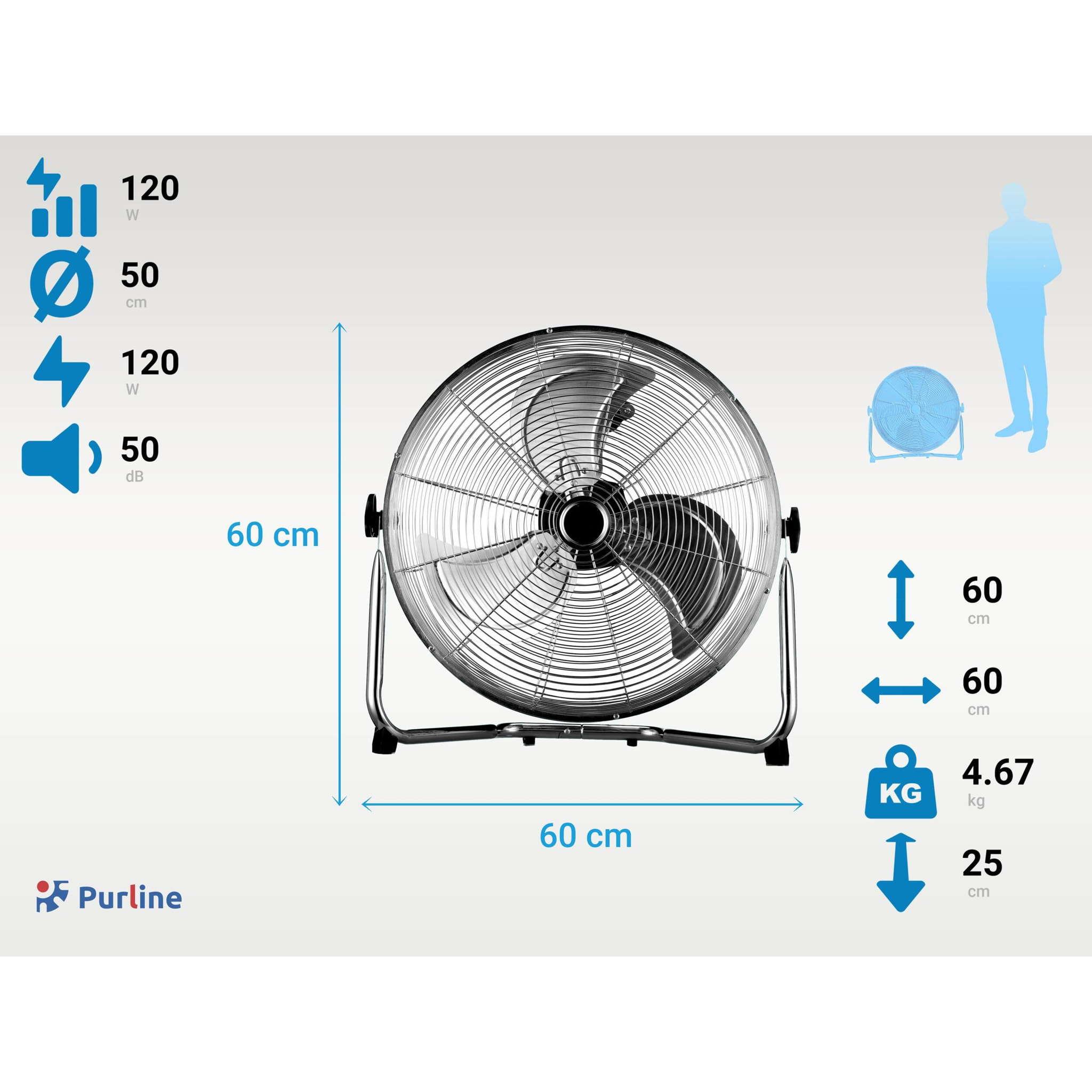 Ventilateur industriel 120W avec 3 pales et 3 vitesses