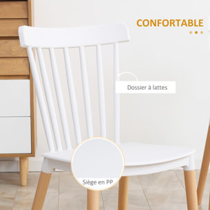 Lot de 4 chaises de salle à manger style scandinave piètement bois hêtre PP blanc