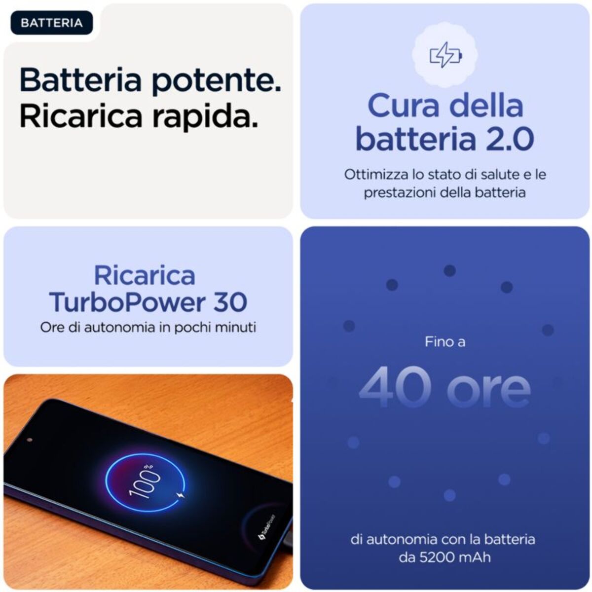 Smartphone MOTOROLA G56 Bleu 256Go