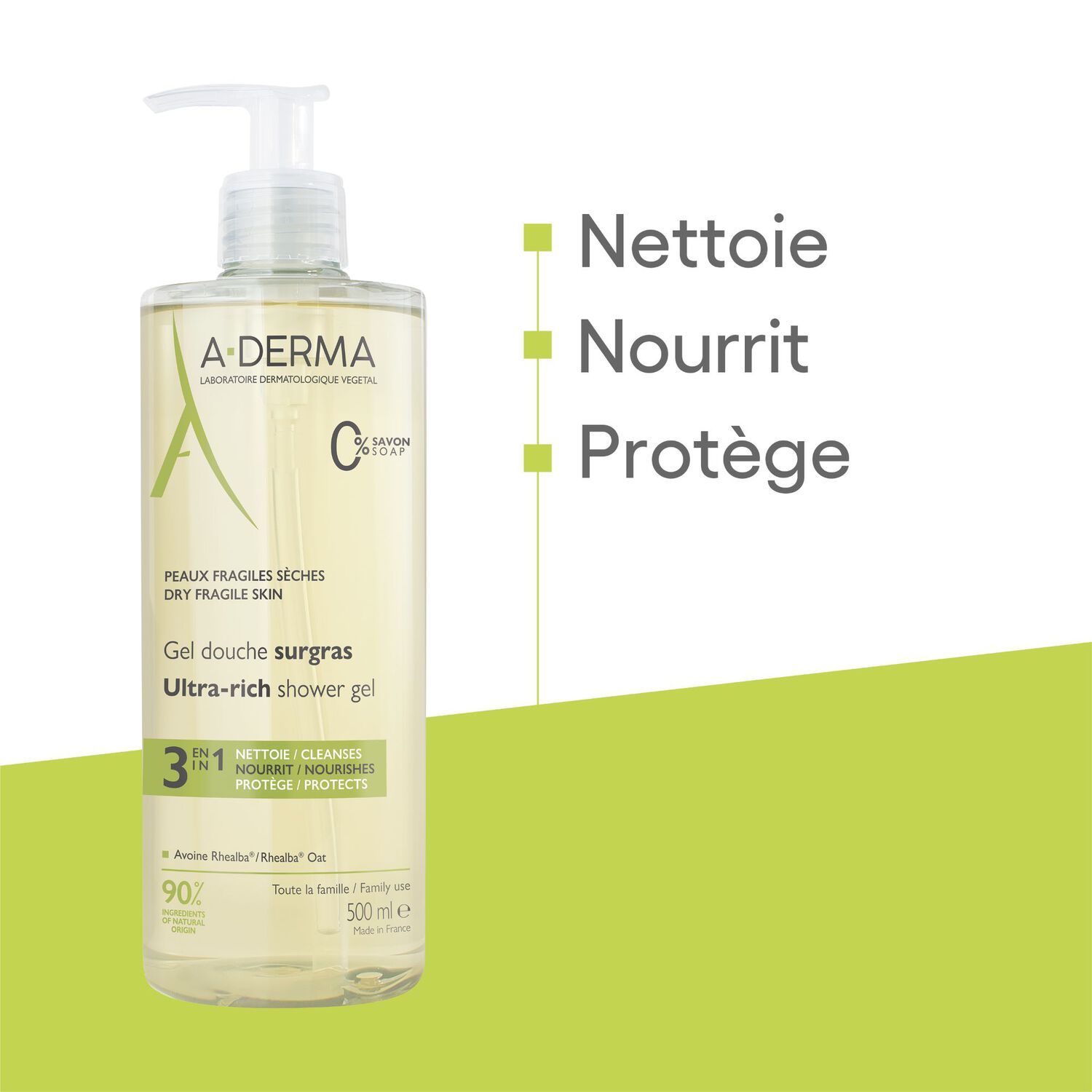 Les Indispensables - Gel Douche Surgras Peaux Fragiles Sèches