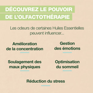 Pranarom - Roll-on Diet - Bio - 5 ml roller