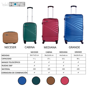 Juego de maletas rígidas 4 piezas en coral