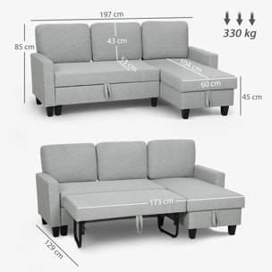 Sofá Cama Chaise Longue de 3 Plazas, Chaise Longue Reversible Ambos Lados con Almacenaje, Sofá Cama Esquinero Desplegable con Fundas de Cojines Removibles, Tapizado en Lino, para Salón, Gris