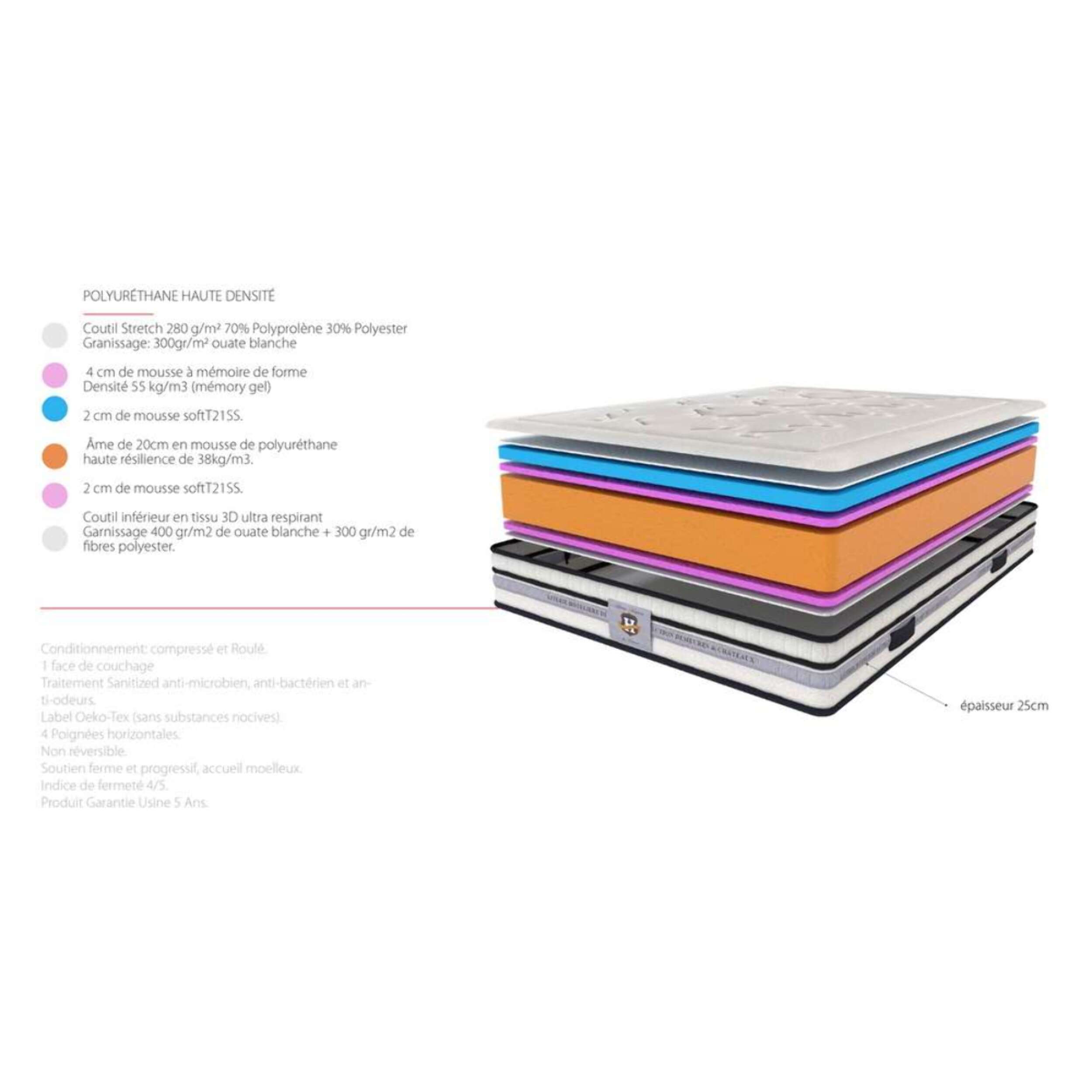 MATELAS Chambourcy - 2 Places