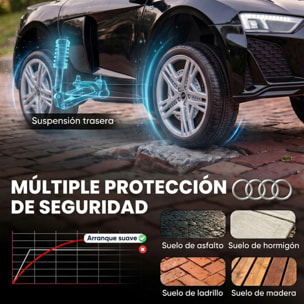 Coche Eléctrico para Niños Audi R8 Spyder Coche de Batería Litio 12V con Mando a Distancia 2,4 G 2 Motores Arranque Suave Suspensión Trasera Música Bocina USB Faros LED +3 Años 3-5km/h Negro